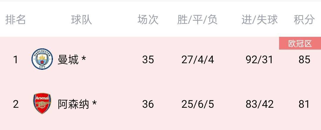 伊人久久大香线蕉观看
